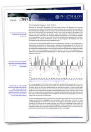 Nieuwsbrief oktober 2021 - Philipse & Co
